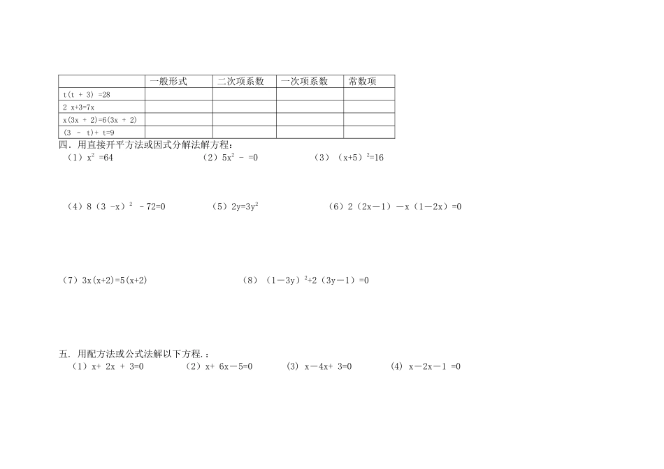 2023年九级数学上册一元二次方程练习题解法人教新课标版.docx_第2页