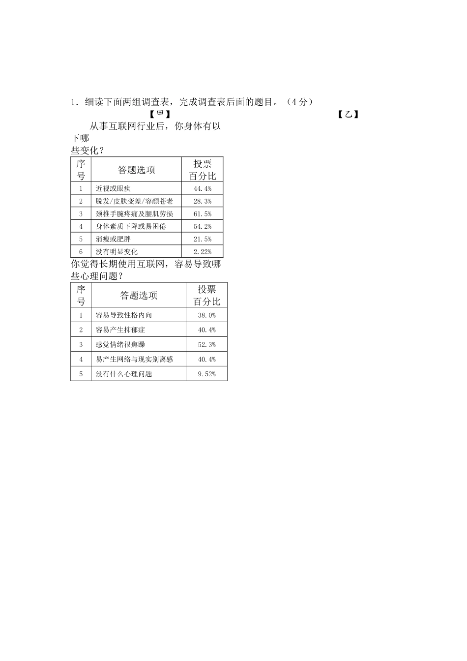 2023年初二语文下册练习题及答案.docx_第1页