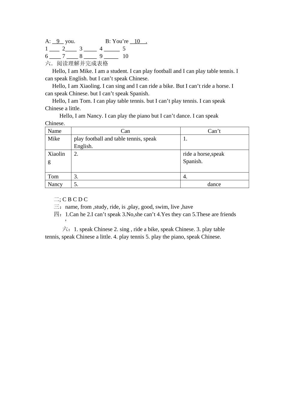 2023年初一英语上册Module2Unit1练习题及答案2.docx_第2页