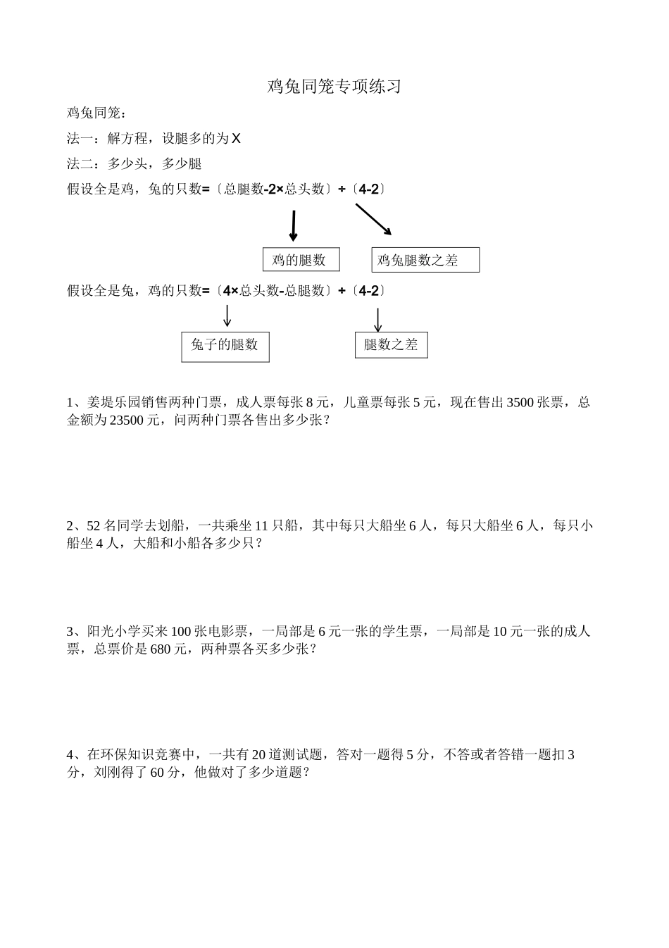 2023年小升初鸡兔同笼专项练习题人教版.docx_第1页