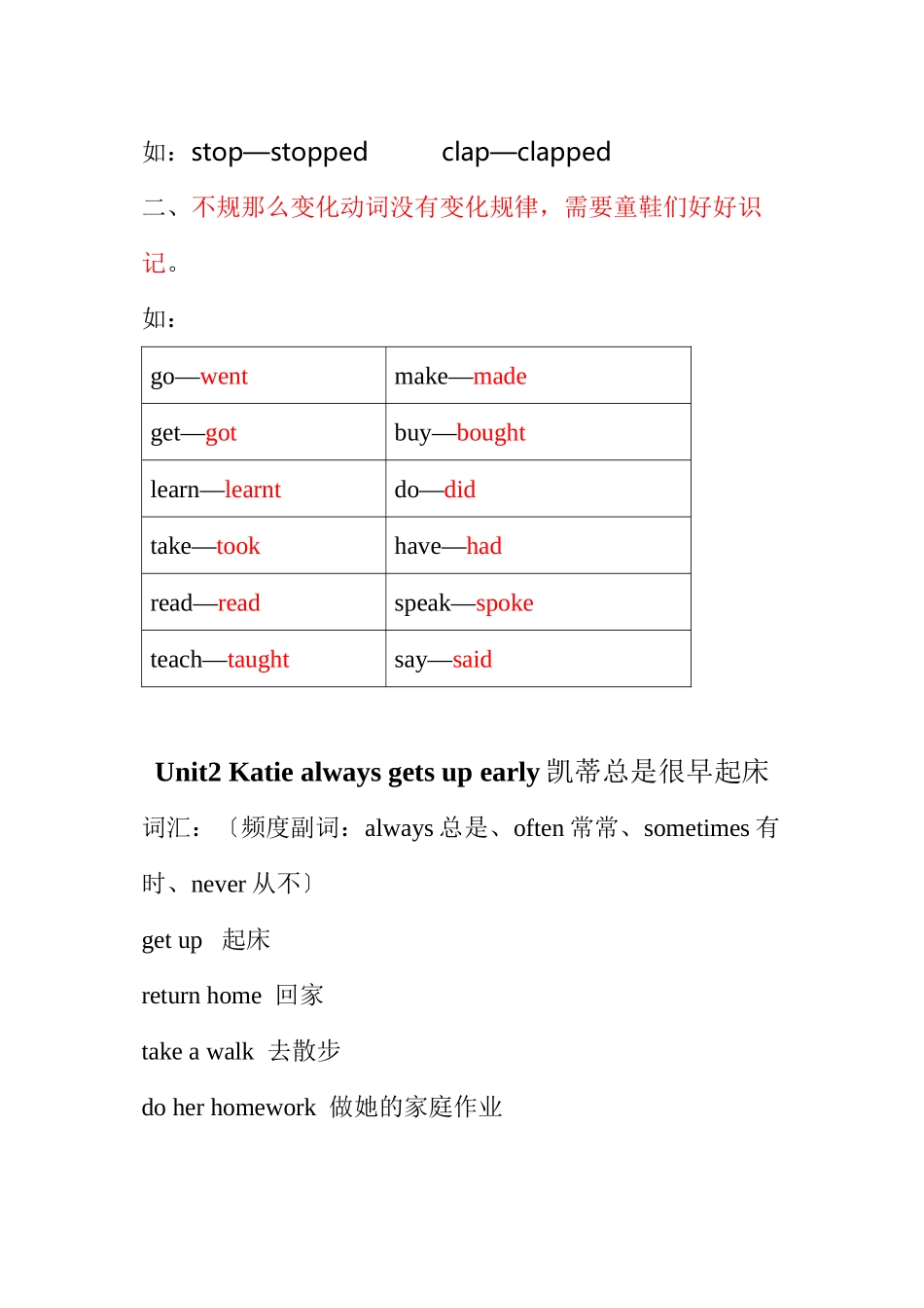 2023年新教材湘少版六年级上册英语复习题2.docx_第2页