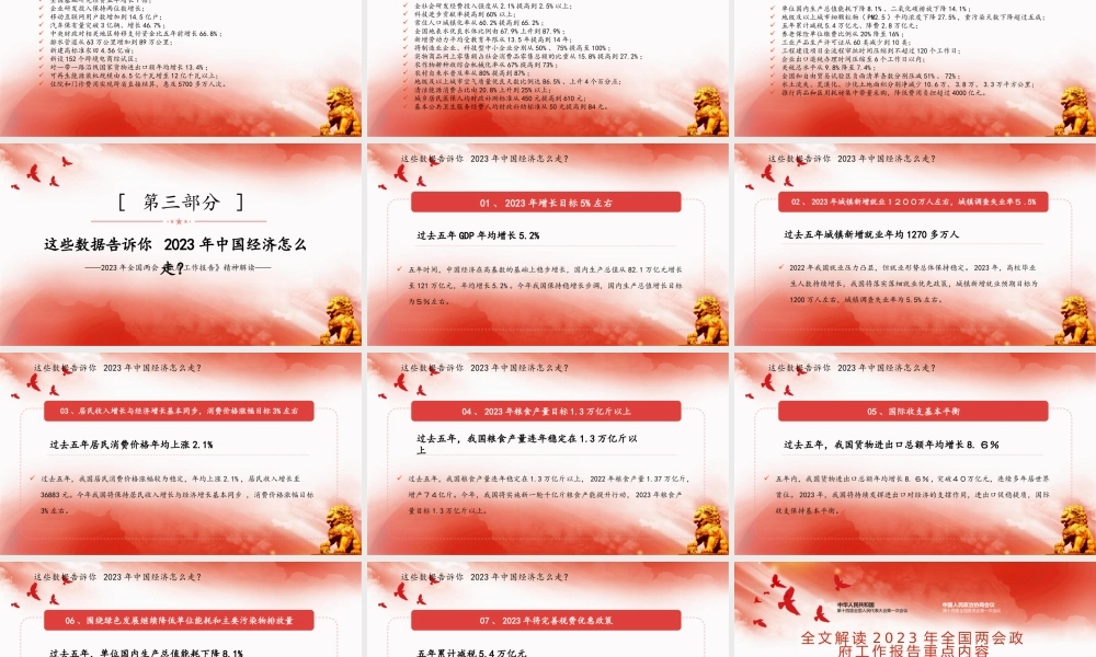 2023全国两会PPT政府工作报告内容党员干部学习课件 讲稿.pptx