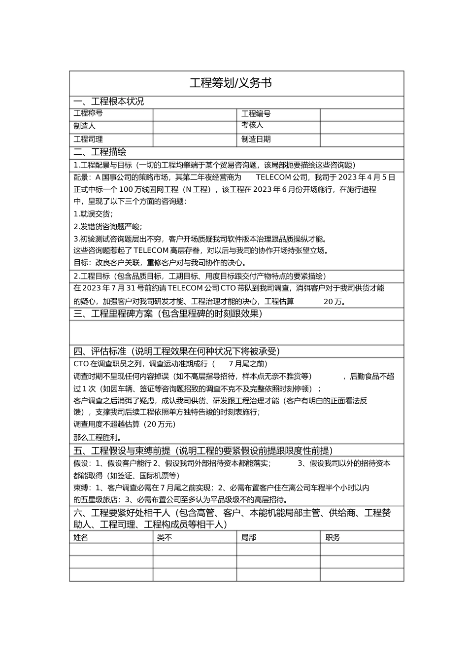 2023年华为项目管理10大模板可直接套用非常实用的项目管理.docx_第2页