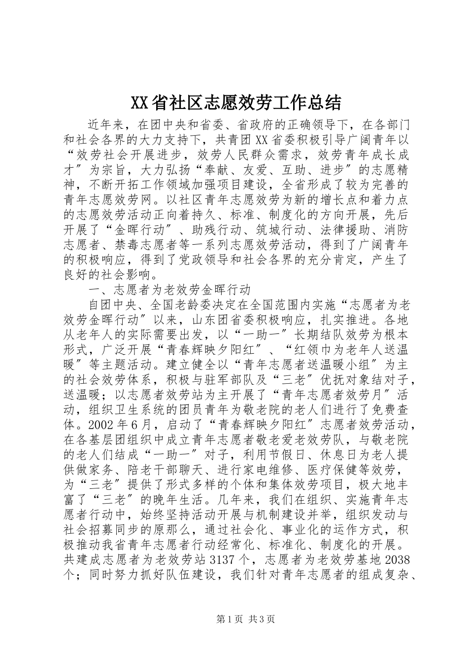 2023年XX省社区志愿服务工作总结.docx_第1页