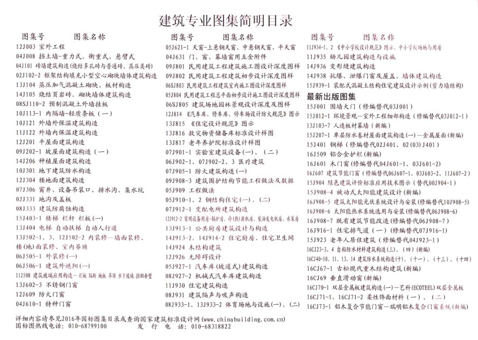 16J107 夹心保温墙建筑与结构构造.pdf_第2页