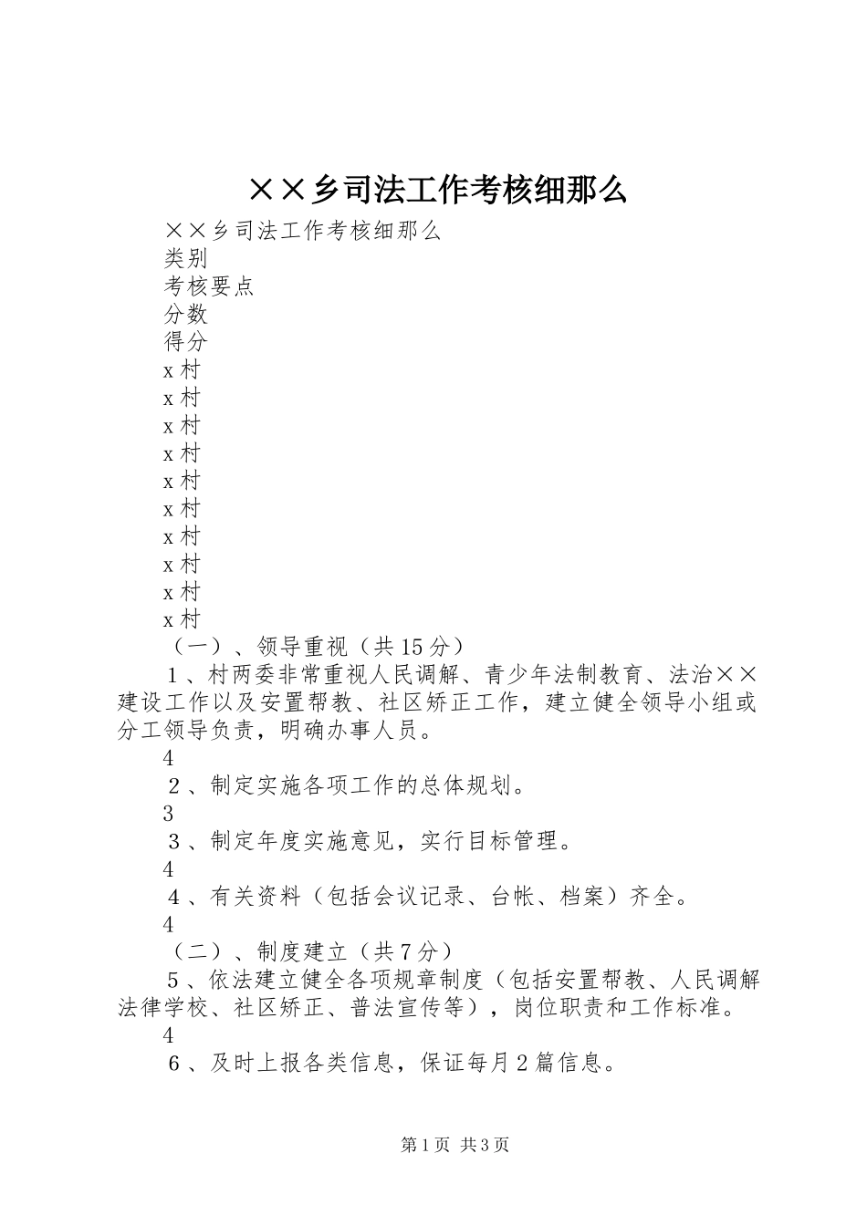 2023年××乡司法工作考核细则.docx_第1页