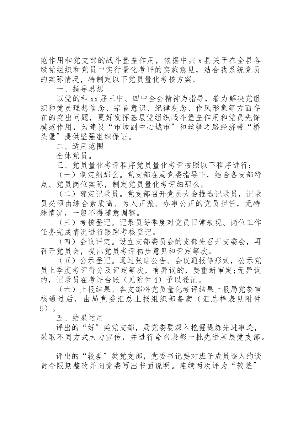 2023年党员积分管理考核细则党员量化考核细则.docx_第3页