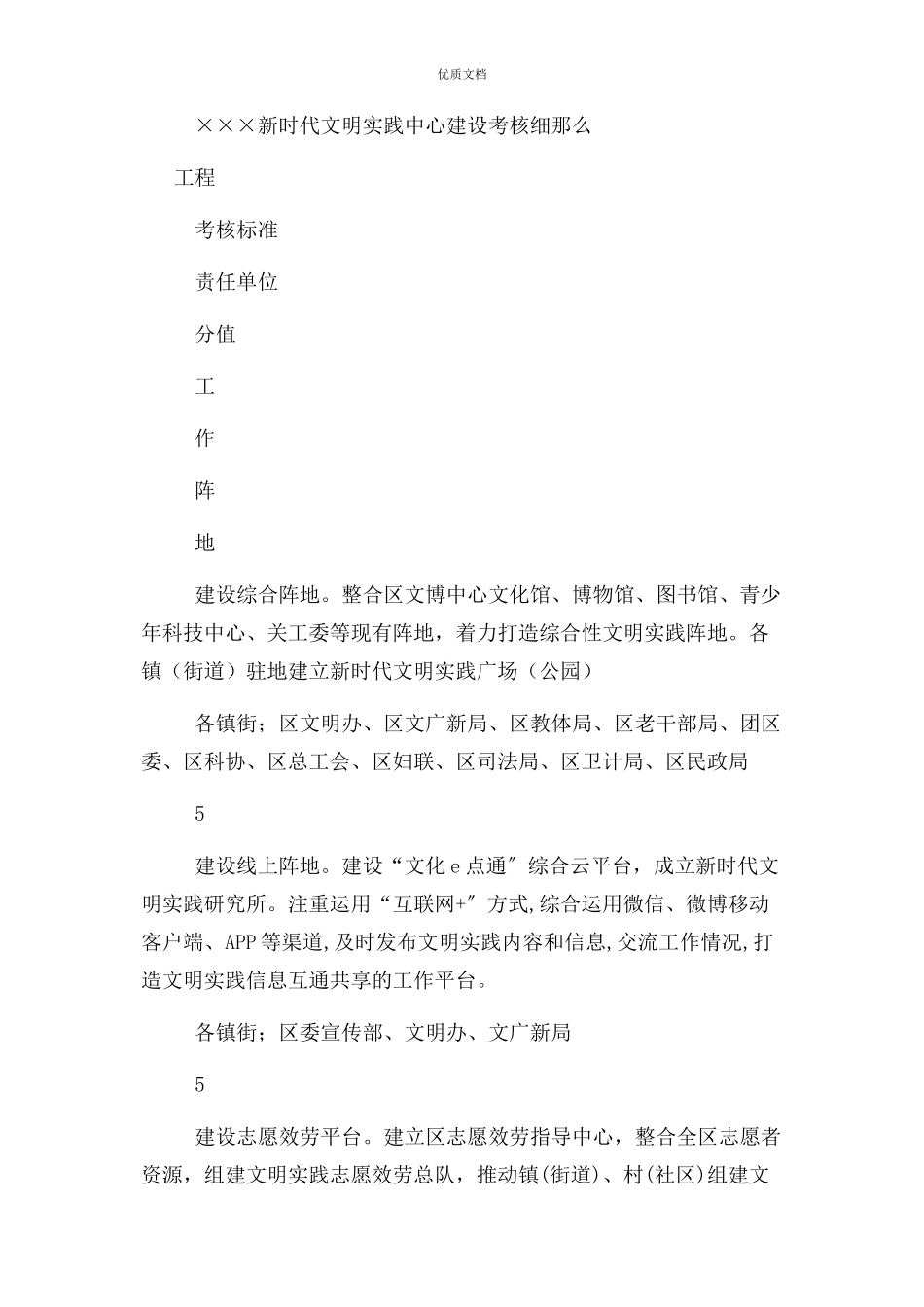 2023年新时代文明实践中心建设考核细则知识讲解.docx_第2页