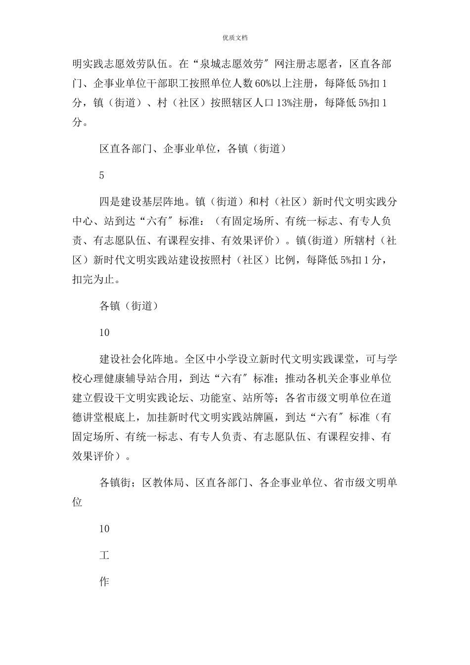 2023年新时代文明实践中心建设考核细则知识讲解.docx_第3页