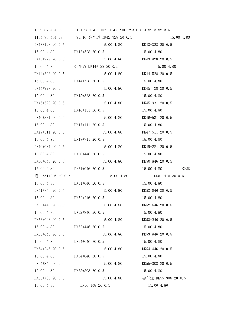 2023年三工区纵向便道施工方案.docx_第3页