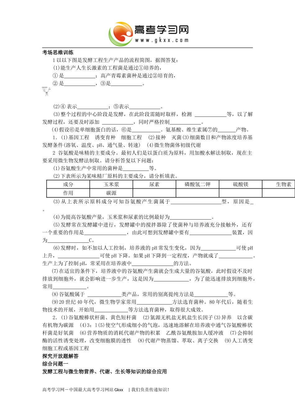 2023年考点 2 8发酵工程简介.doc_第3页
