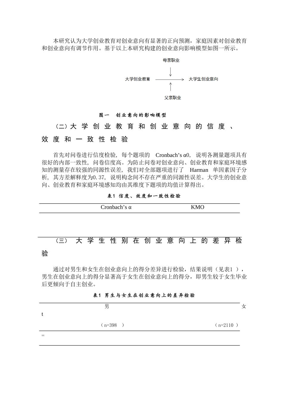 2023年大学生创业下.doc_第3页