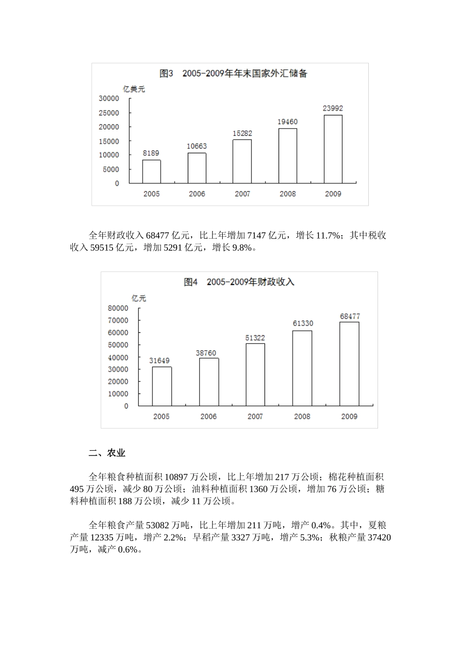 2023年我国2009年国民经济社会发展公报.doc_第3页