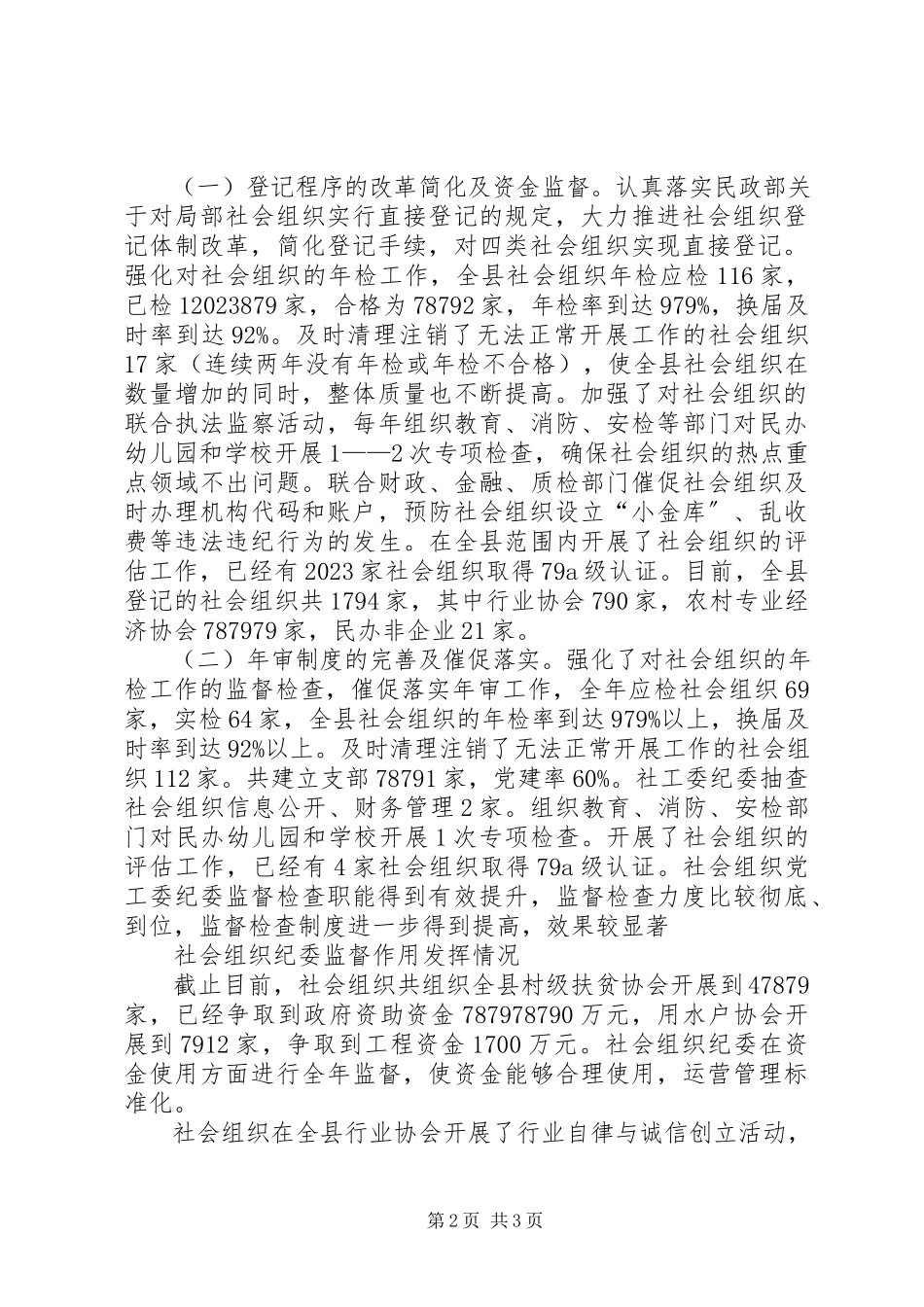 2023年加强社会组织党工委监督管理工作的总结.docx_第2页
