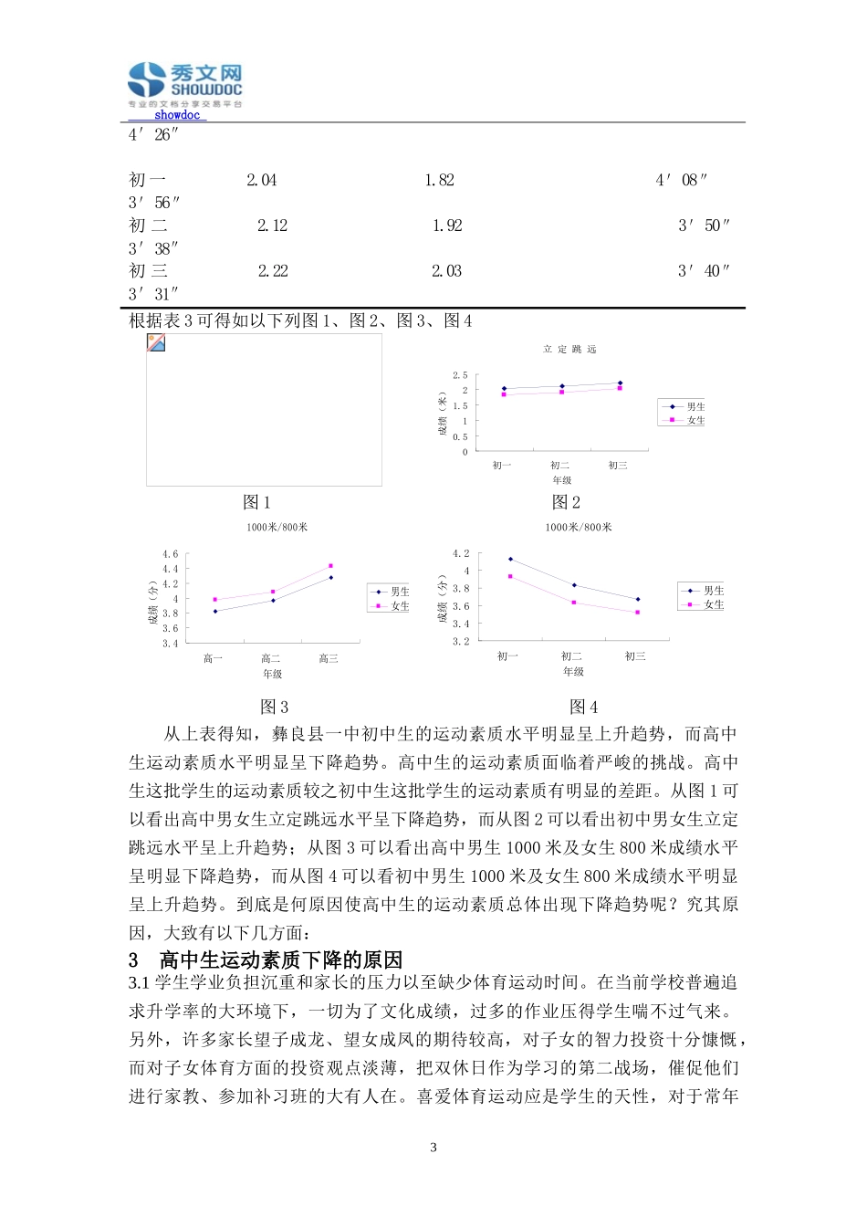 2023年彝良县高中生运动素质下降的原因与对策.doc_第3页