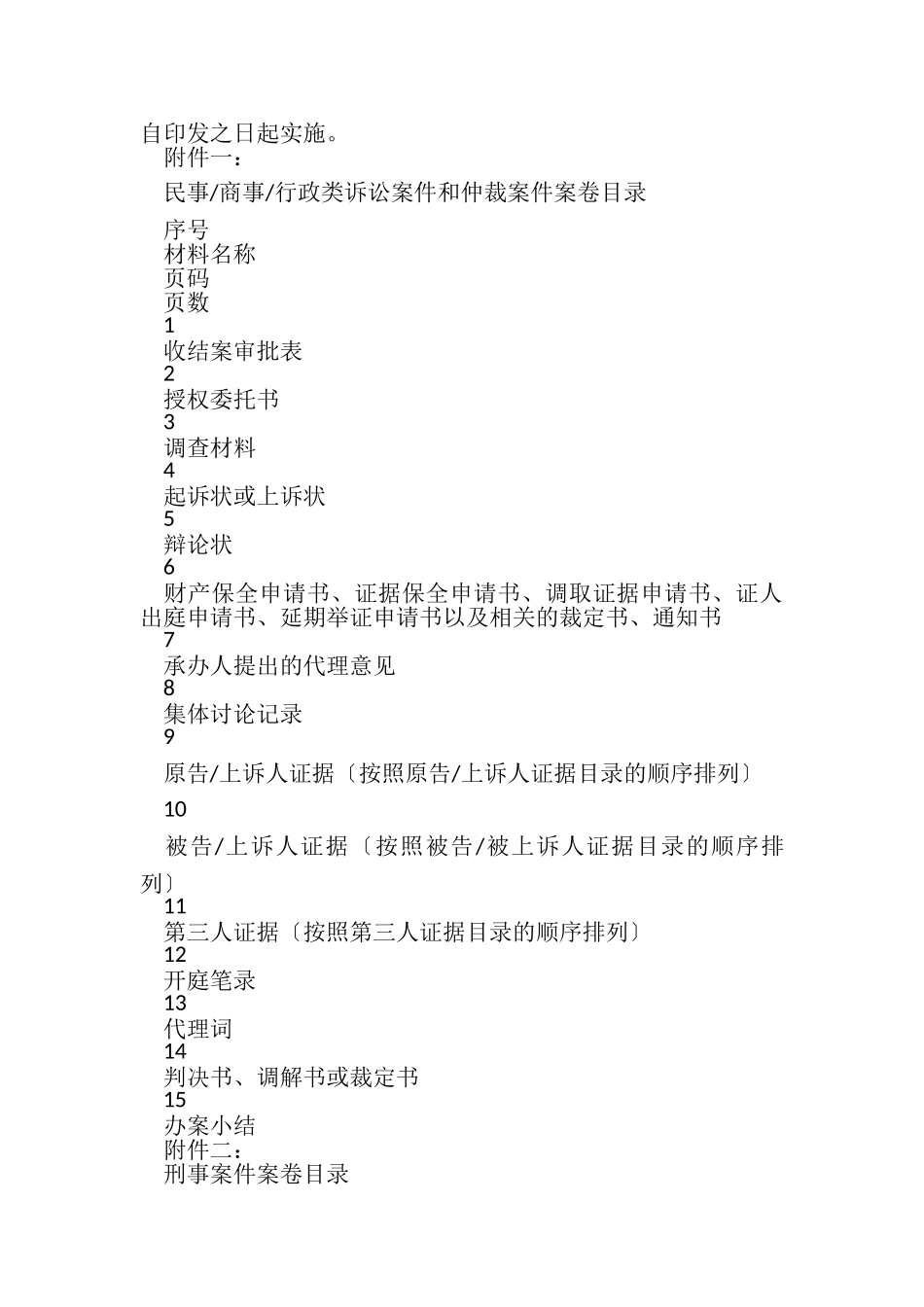 2023年公司律师文书档管理办法1副本.doc_第3页