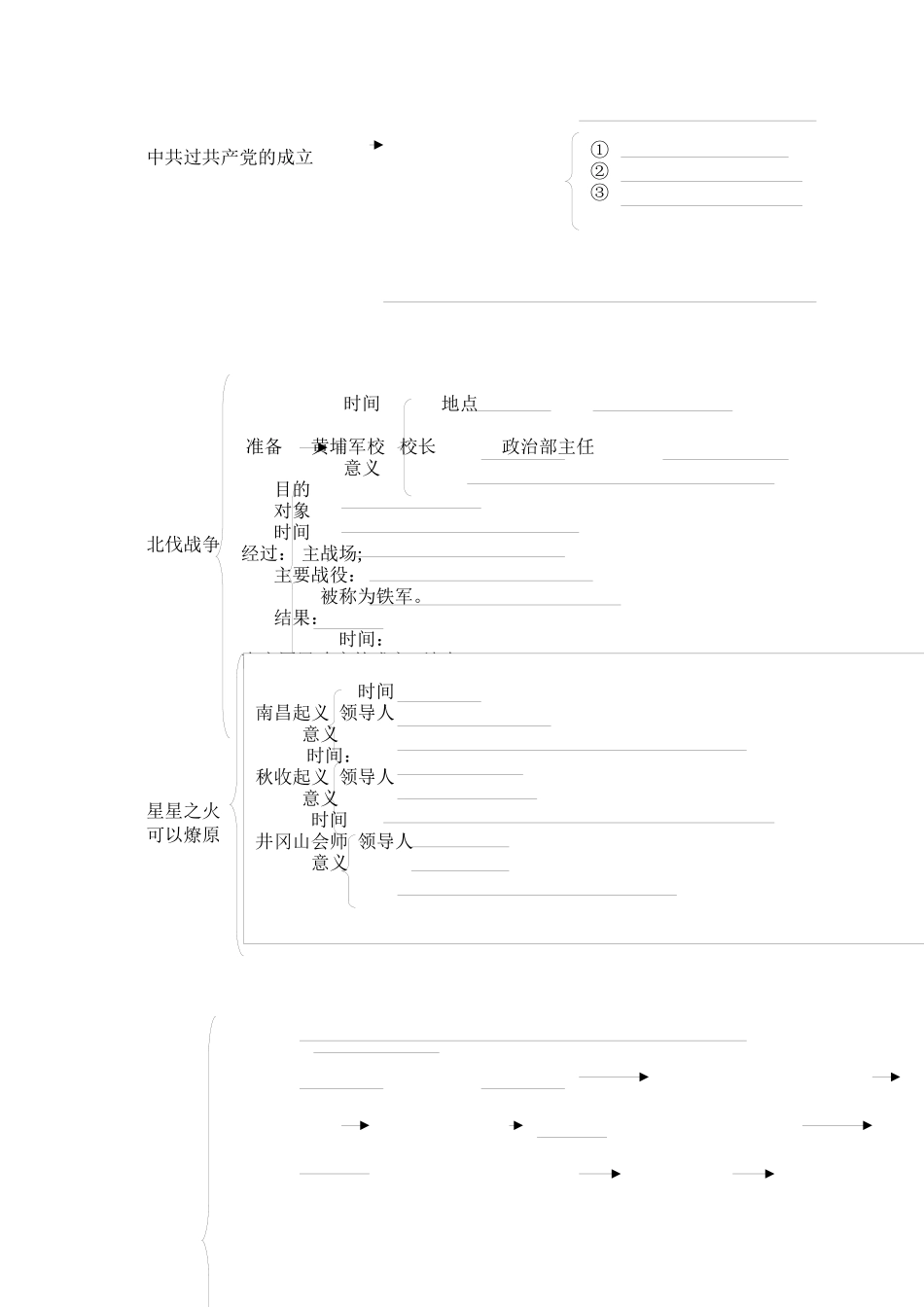 2023年八年级历史上册第三单元新民主主义革命的兴起课标要求单元概述单元试题人教新课标版.docx_第2页