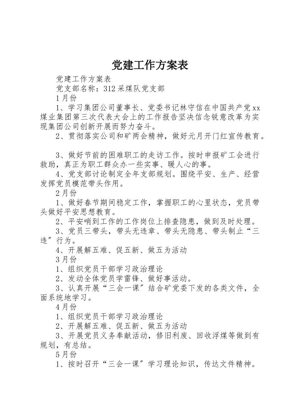 2023年党建工作计划表.docx_第1页