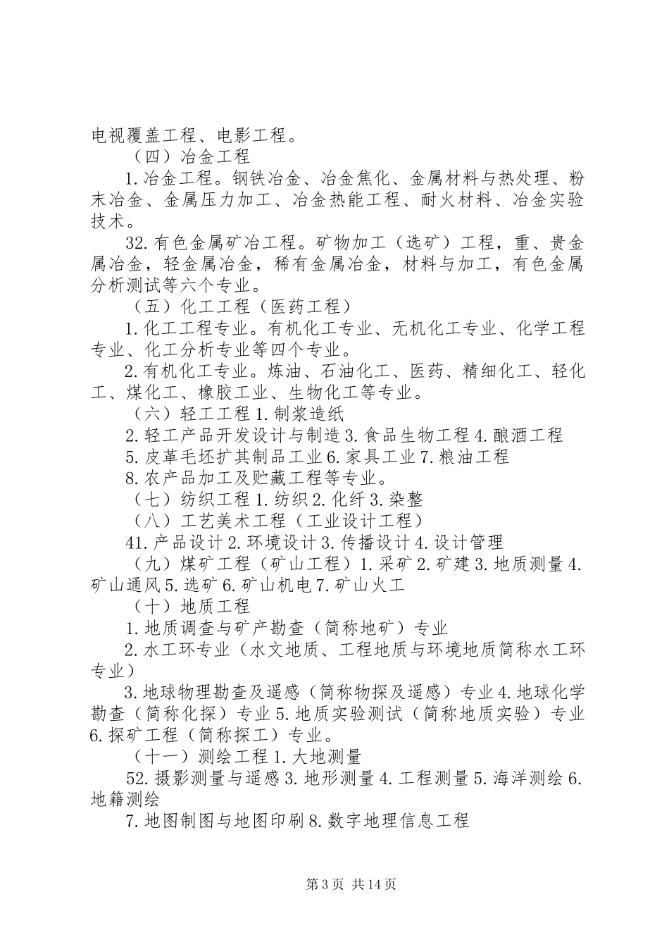 2023年四川经济和工程专业高级职务评审委员会评审专业设置.docx_第3页