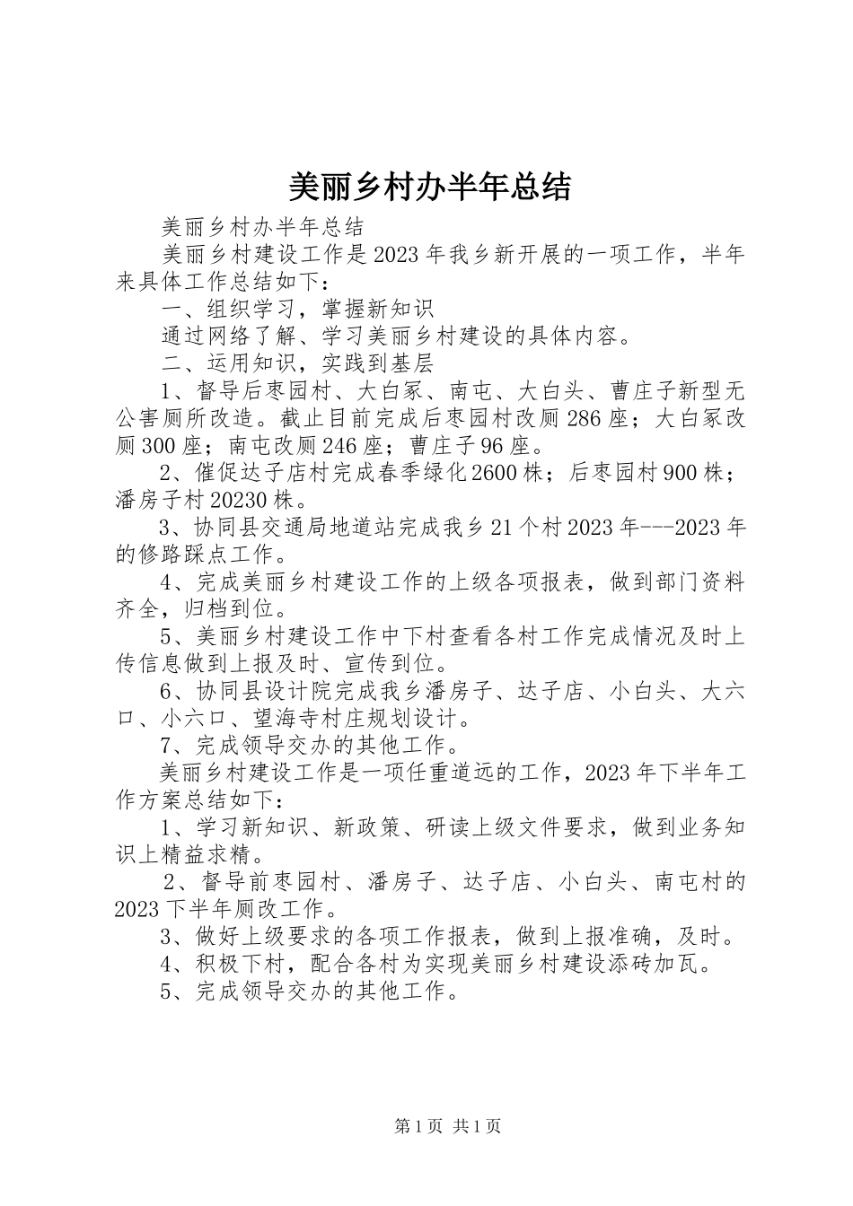 2023年美丽乡村办半总结.docx_第1页