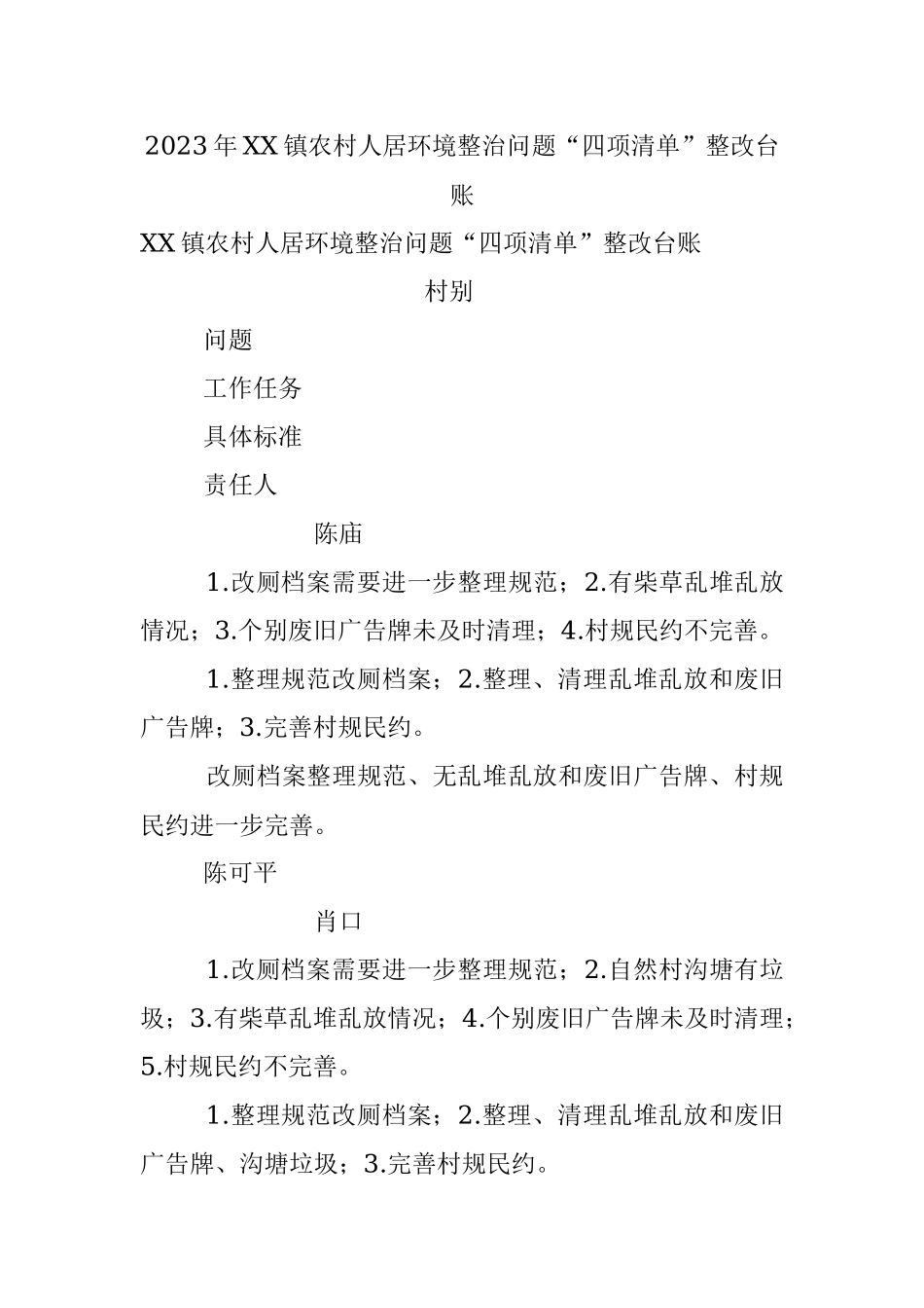 2023年XX镇农村人居环境整治问题“四项清单”整改台账.docx_第1页