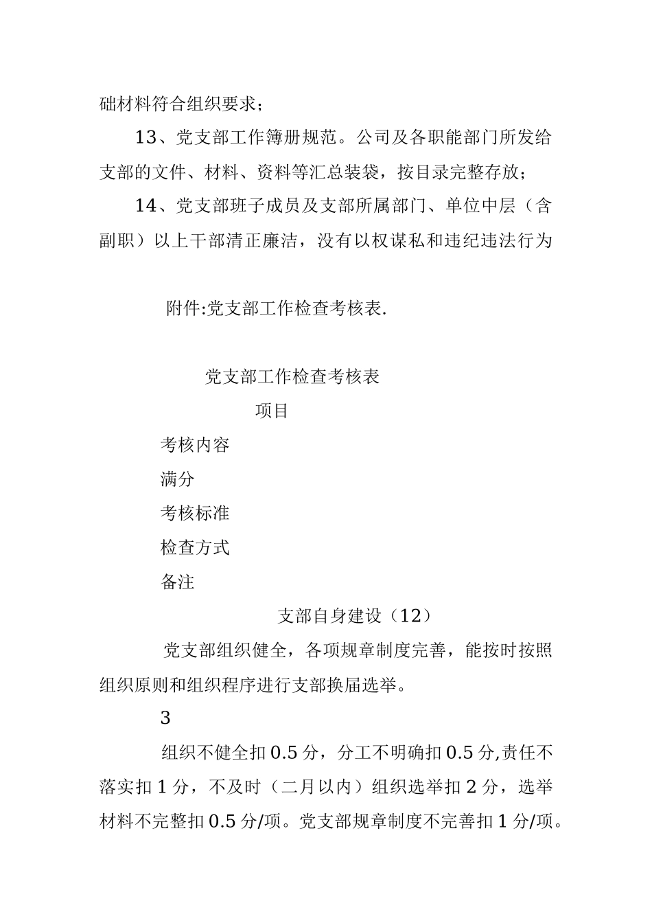 党支部工作量化考核办法(试行).docx_第3页
