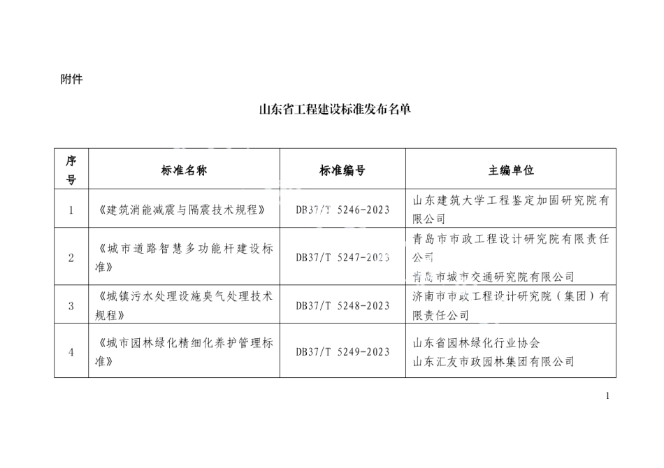 DB37T 5000.1-2023《建设工程优质结构评价标准 第一部分：房屋建筑工程》.pdf_第3页