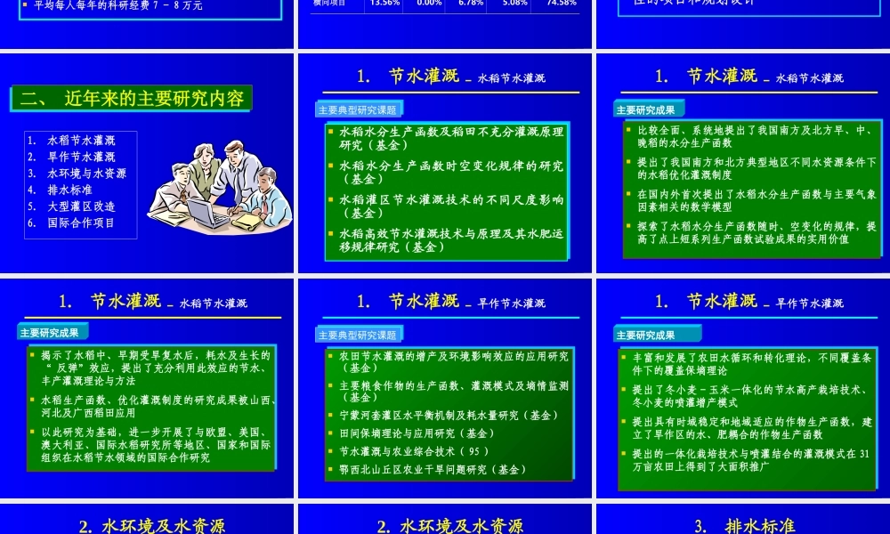 农田水利研究的现状及发展方向.ppt