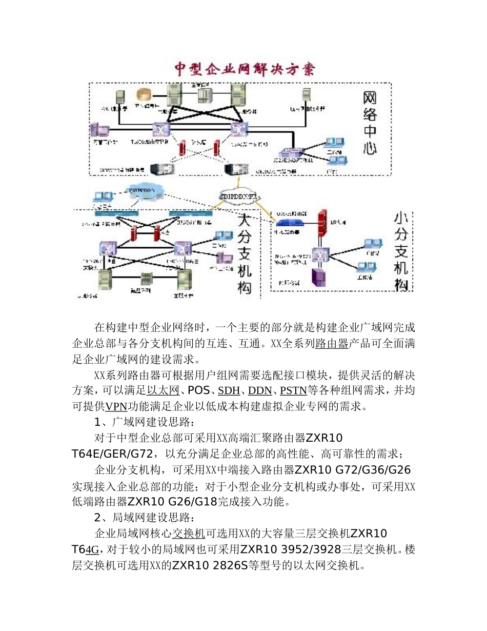 XX通讯中小企业网解决方案.doc_第2页