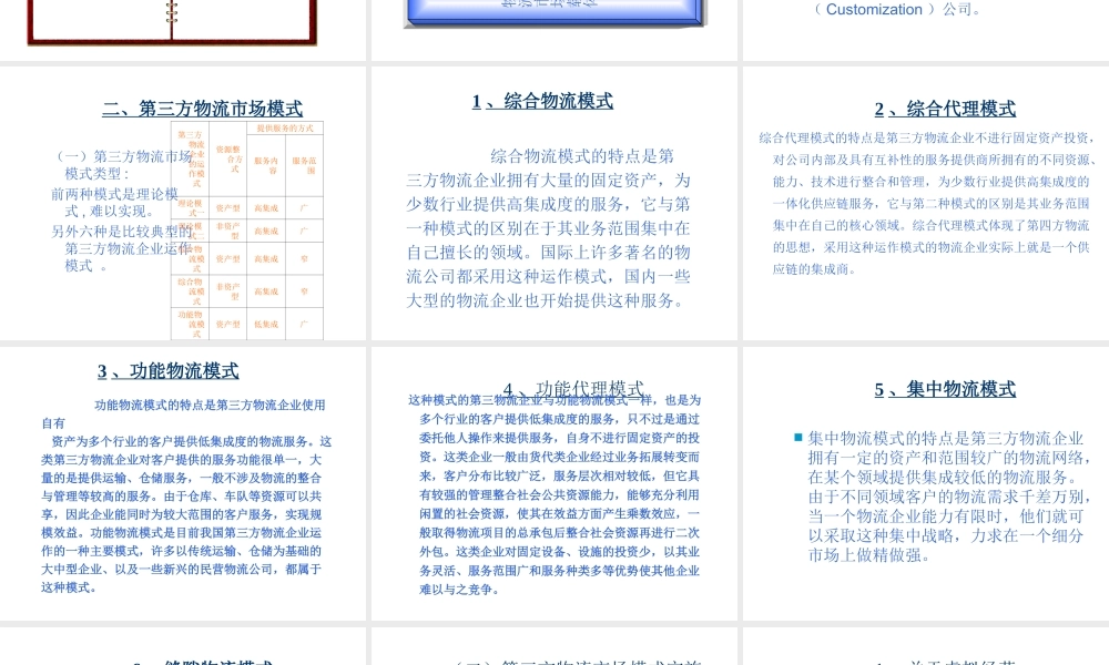 第三方物流业务开发与设计.ppt