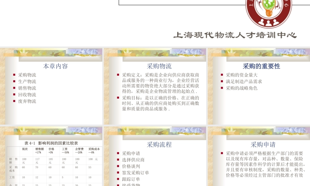 ny製造業物流管理.PPT