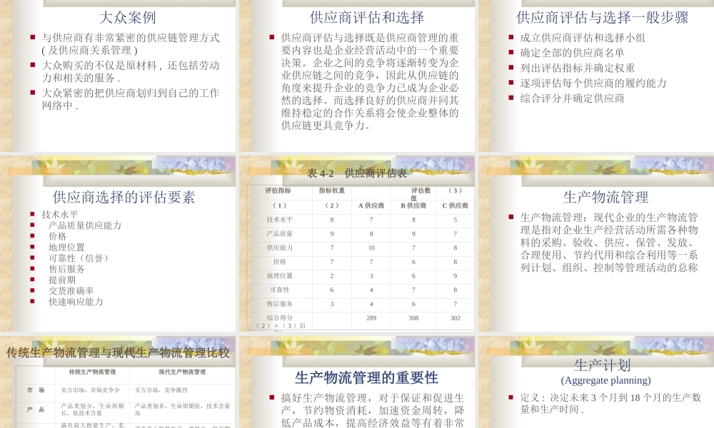 ny製造業物流管理.PPT