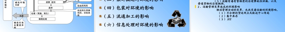 绿色物流的概念及特征.ppt