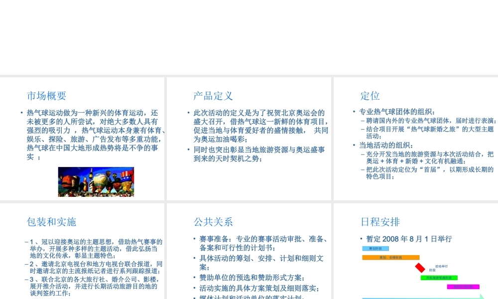 2008年热气球国际节活动策划草案.ppt