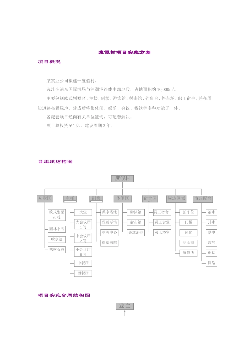 渡假村项目实施方案.doc_第1页