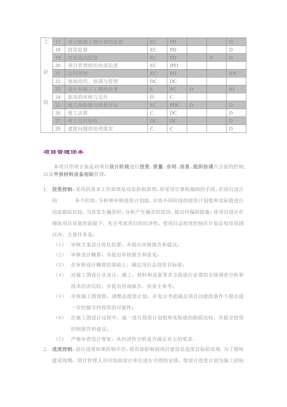 渡假村项目实施方案.doc_第3页