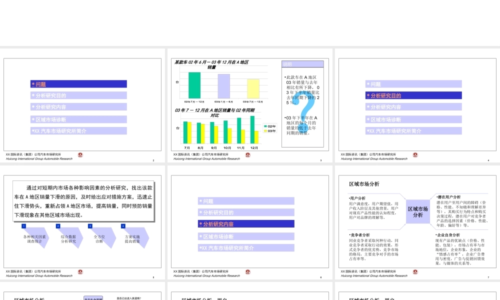 XX区域市场诊断解决方案.ppt