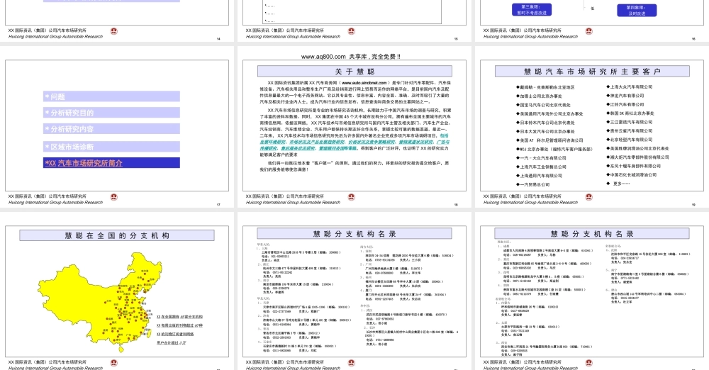 XX区域市场诊断解决方案.ppt