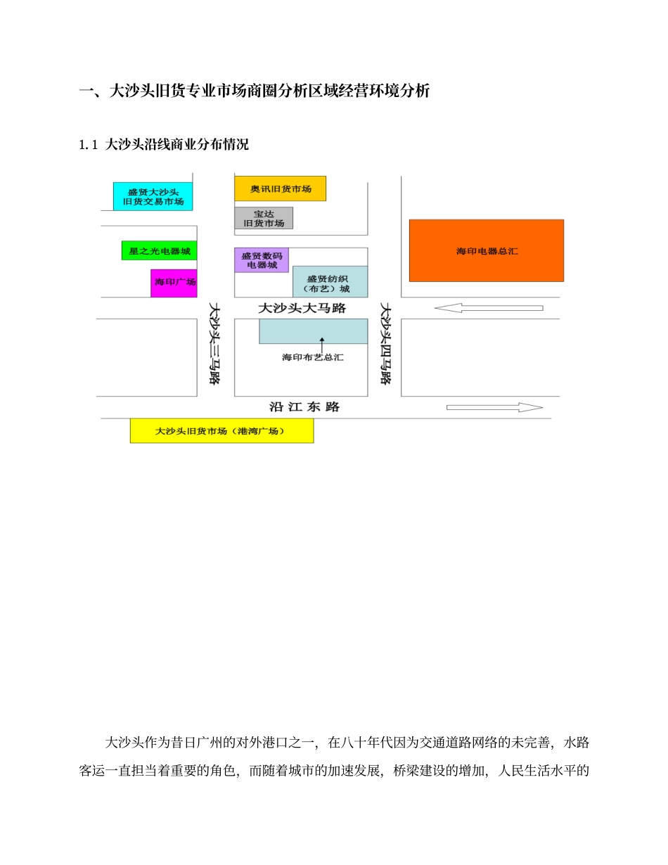 XX旧货专业市场提案.doc_第1页