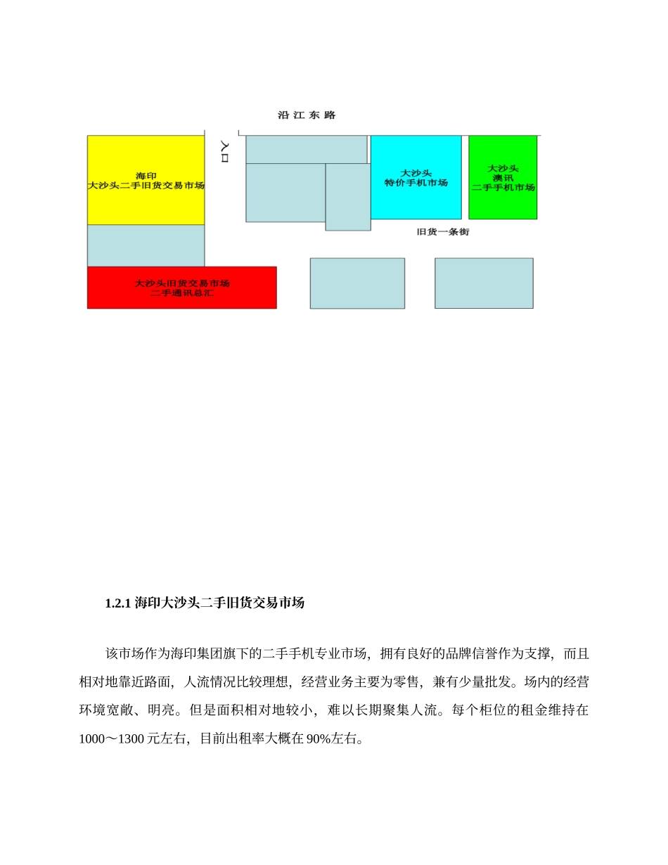 XX旧货专业市场提案.doc_第3页