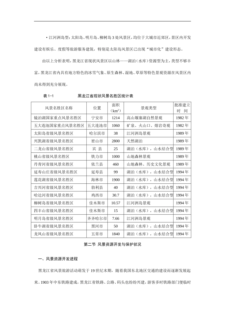 黑龙江省风景名胜区建设发展概况与分析.doc_第2页