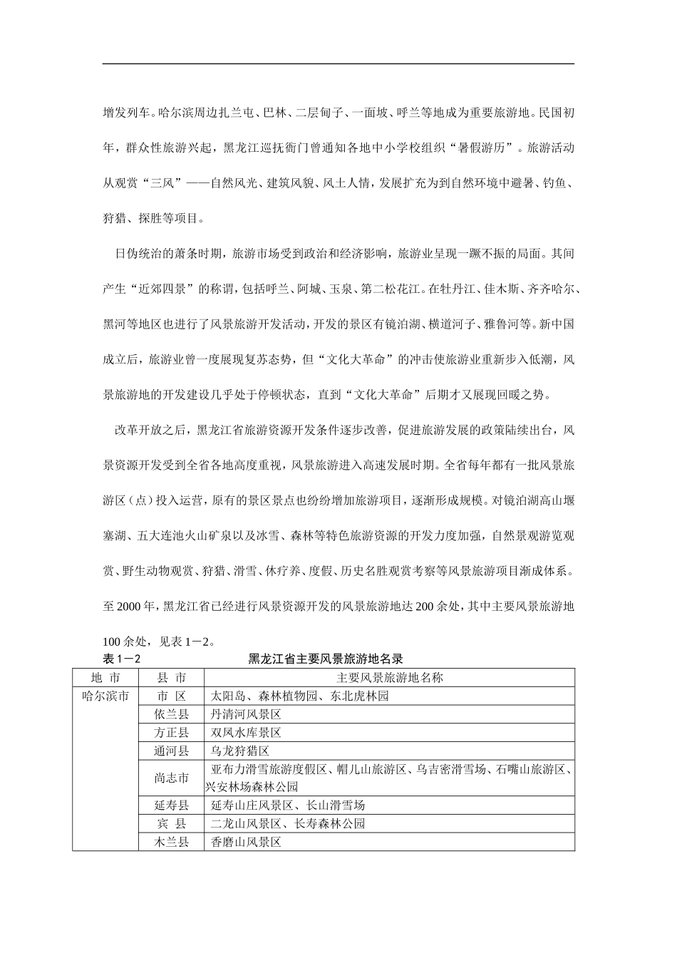 黑龙江省风景名胜区建设发展概况与分析.doc_第3页