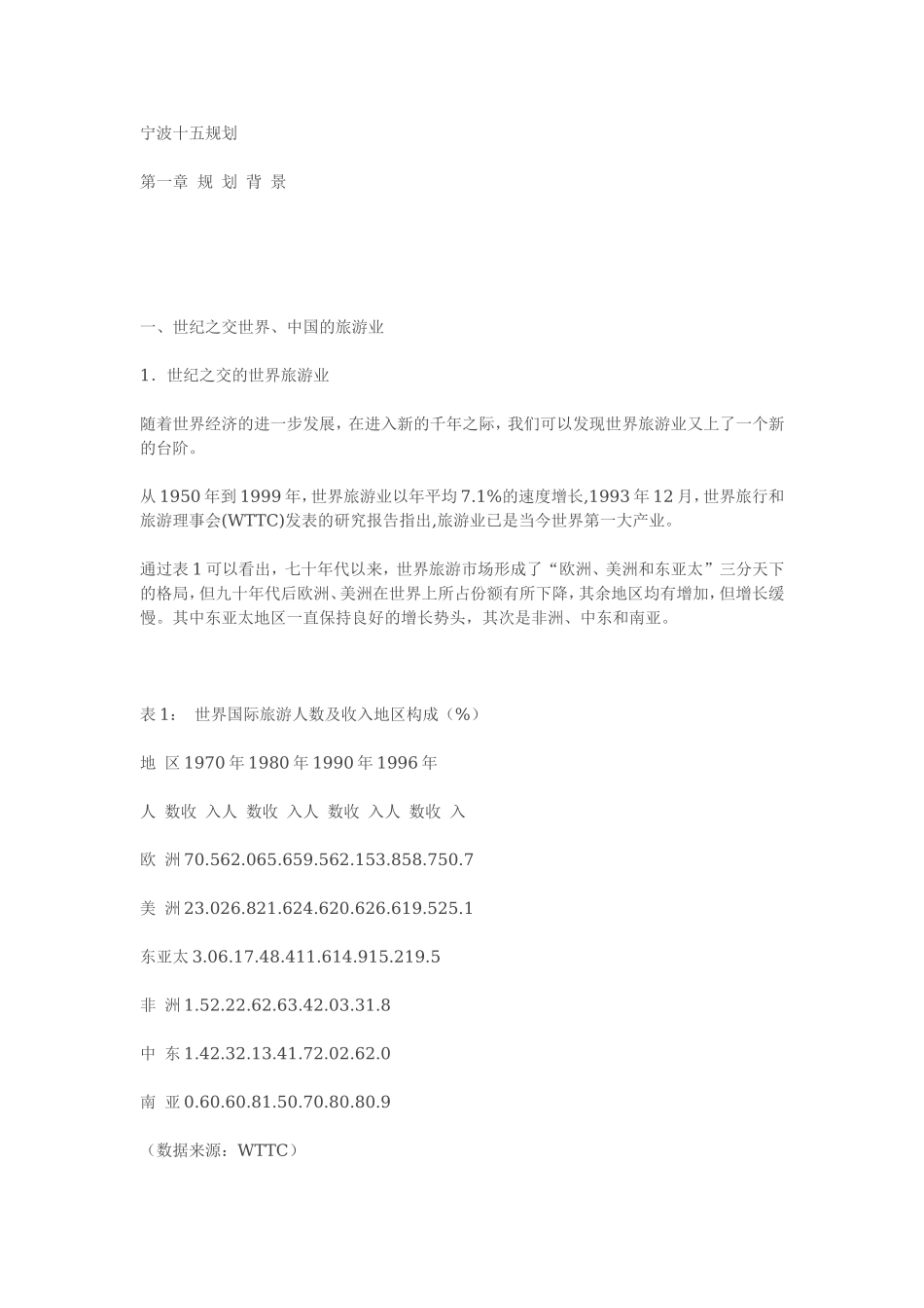 宁波十五规划.doc_第1页