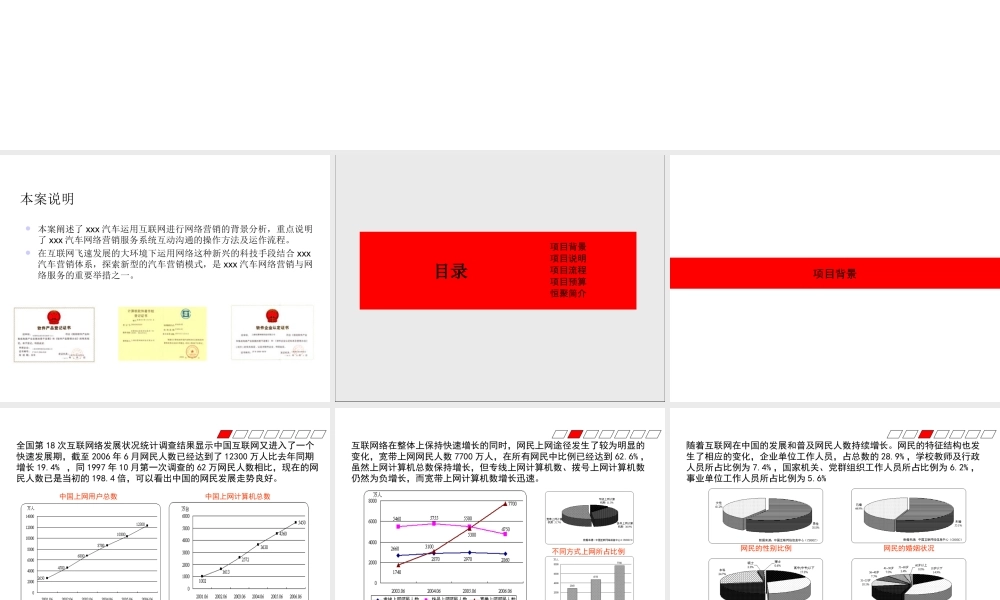 汽车网络营销服务系统项目方案.ppt