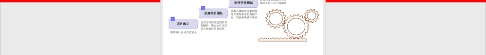 汽车网络营销服务系统项目方案.ppt