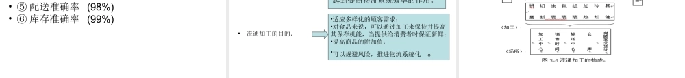 物流客户服务战略.ppt
