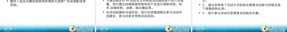 腾讯大成网汽车频道评选活动方案.ppt