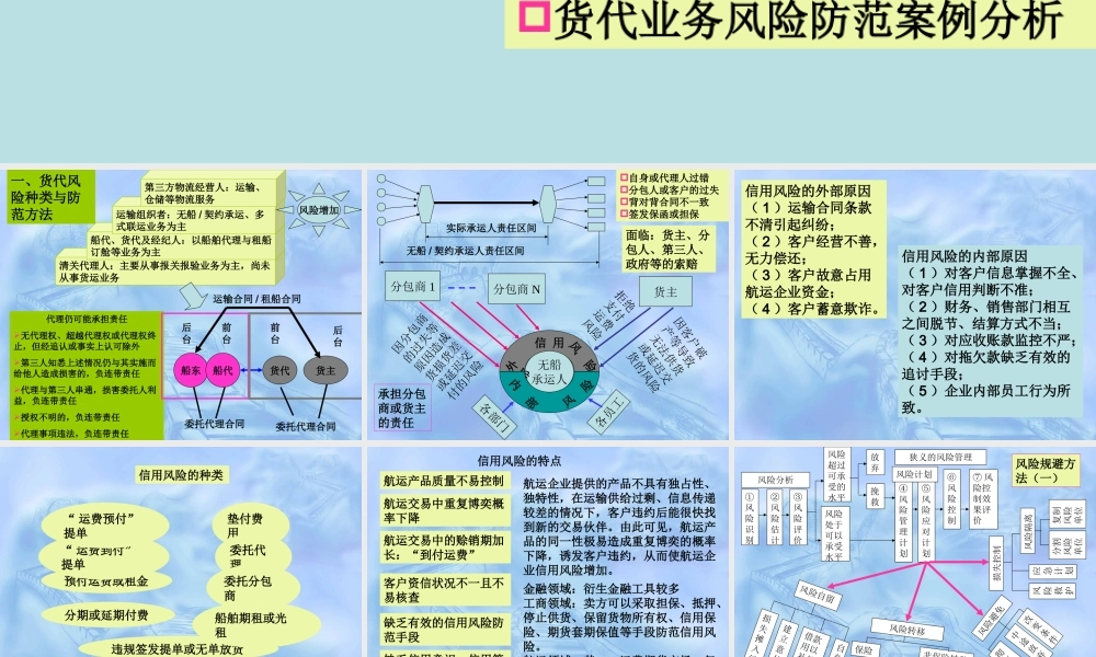 国际货运代理风险规避与案例分析.ppt