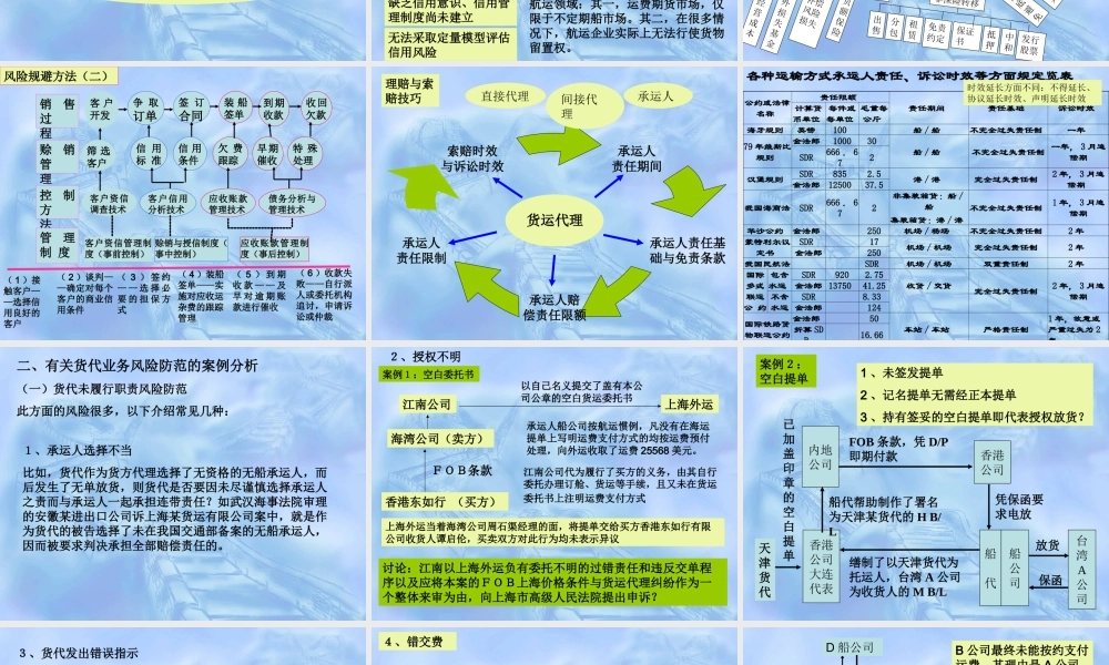 国际货运代理风险规避与案例分析.ppt