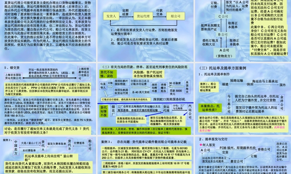 国际货运代理风险规避与案例分析.ppt